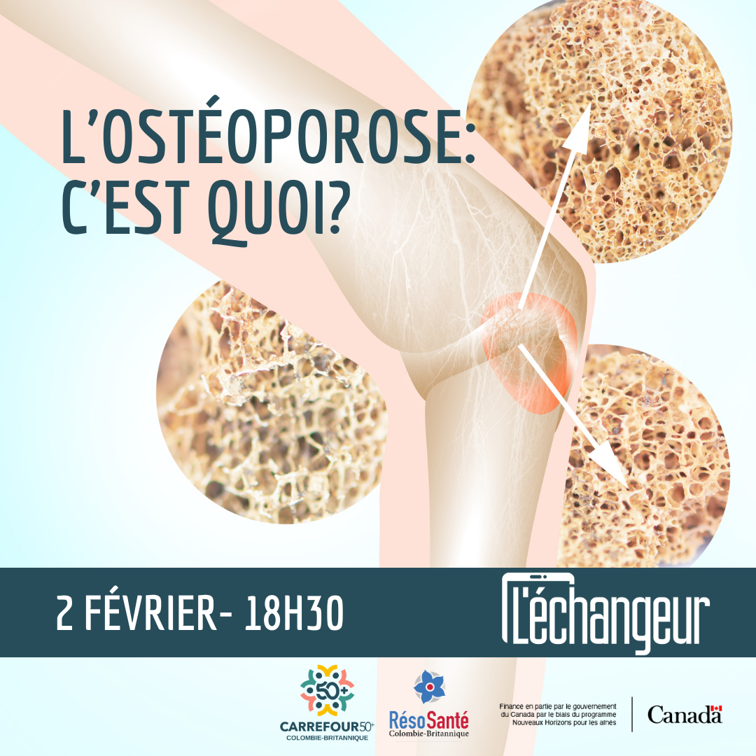 L'ostéoporose, c'est quoi? 